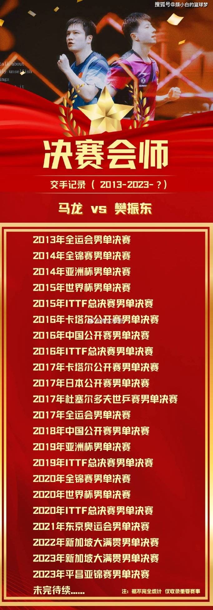 法国队引发争议！，Ning官方宣布险胜新规引发球迷热议
